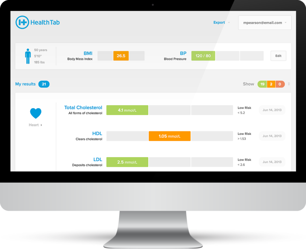 Avricore Health – Moving Pharmacy Forward